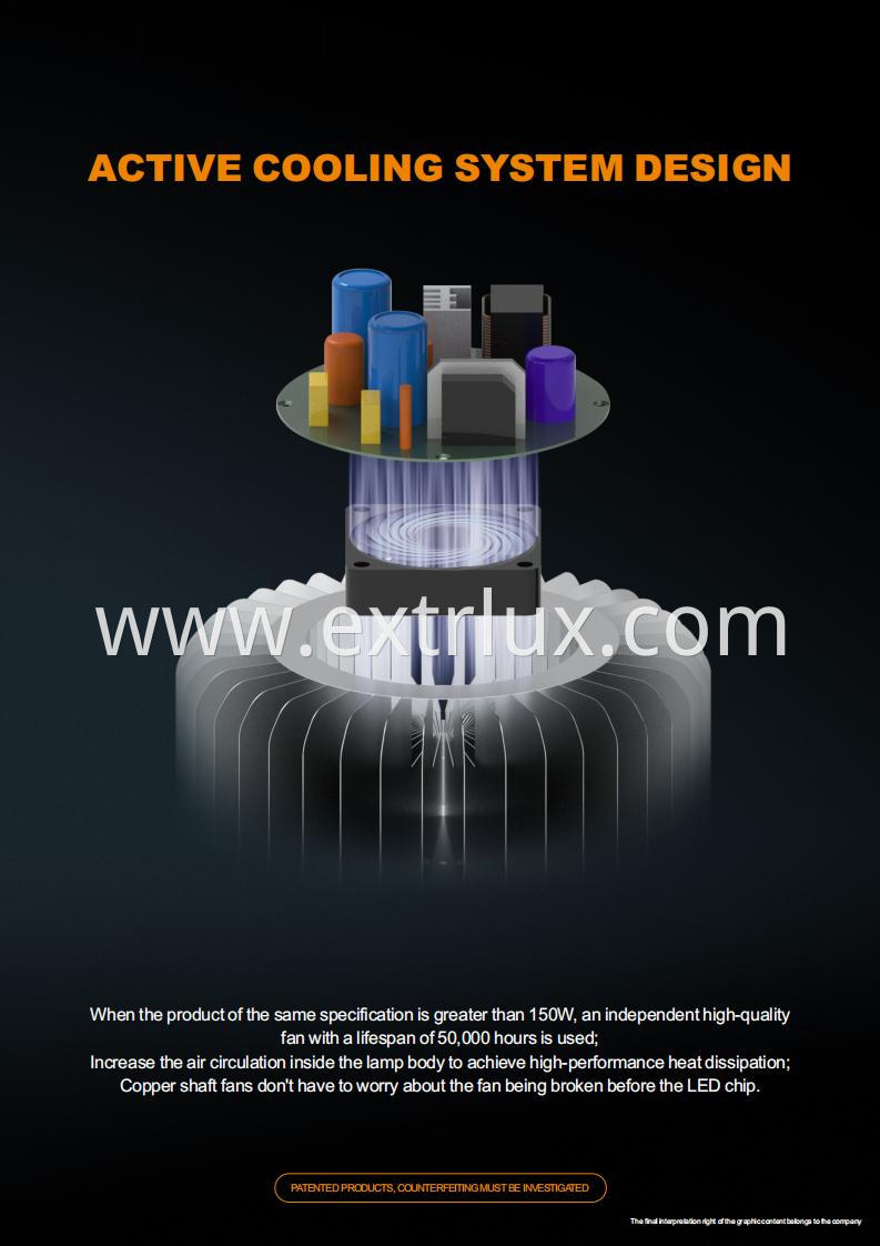 RS1 Industrial Lighting (3) RS1 Industrial Lighting (3)